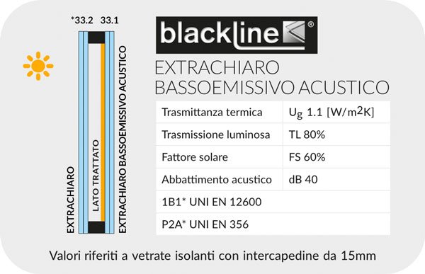 Extyrachiaro_emissivo_acustico